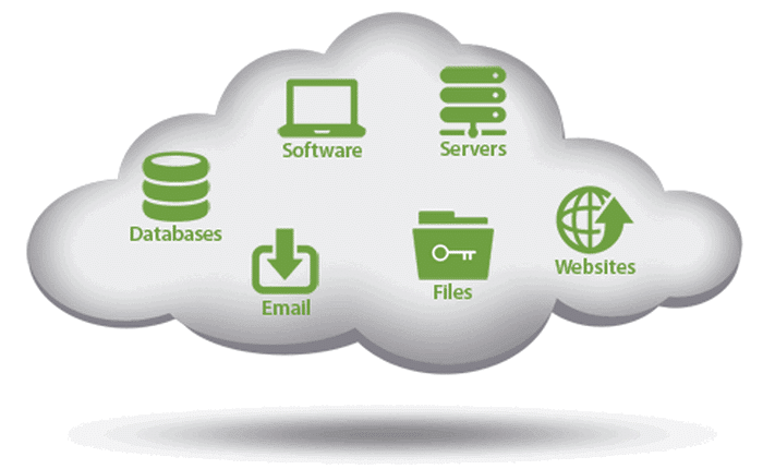 Dịch vụ cho thuê server đám mây công nghệ cao